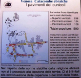 2-Venosa-catacombe-ebraiche-pianta